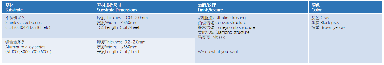 888集团电子游戏(中国游)有限公司官网